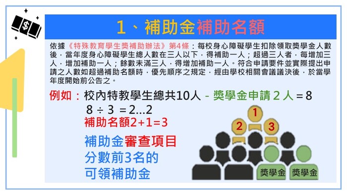 補助名額計算方式(另開新視窗/jpg檔)圖片