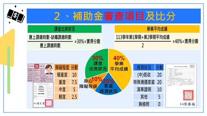 審查項目(另開新視窗/jpg檔)圖片