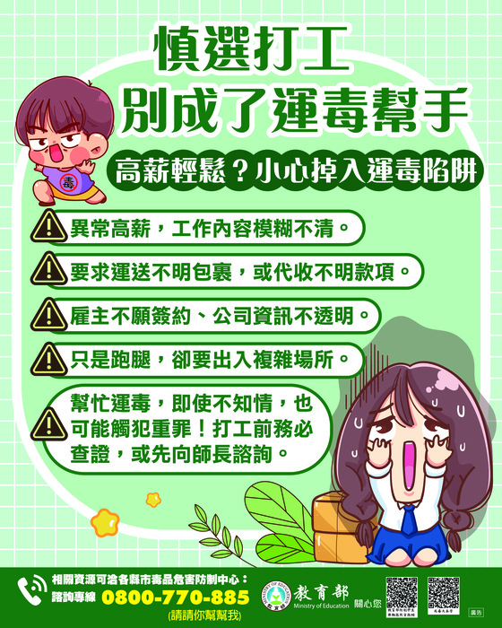 打工勿成運毒幫手(另開新視窗/jpg檔)圖片