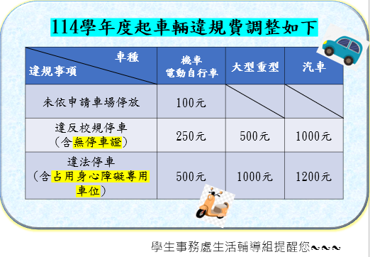 114汽機車違規費(另開新視窗/png檔)圖片