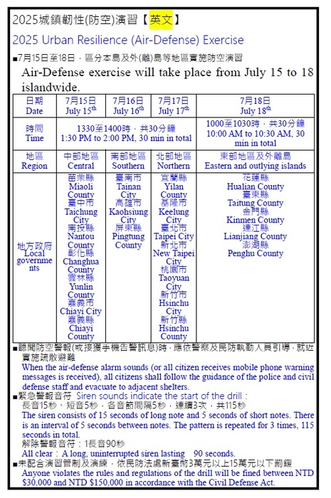 📢國防部全民防衛動員署檢送2025城鎮韌性（防空）演習多國語言文宣資料📢(另開新視窗/jpg檔)圖片