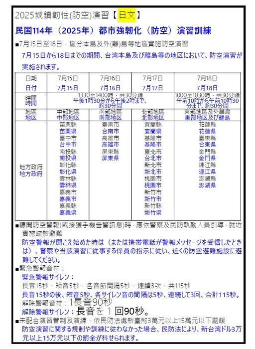 📢國防部全民防衛動員署檢送2025城鎮韌性（防空）演習多國語言文宣資料📢(另開新視窗/jpg檔)圖片