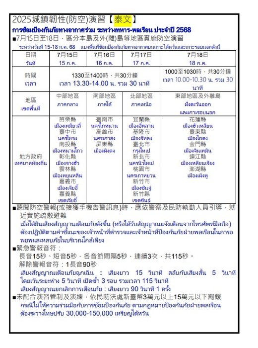 📢國防部全民防衛動員署檢送2025城鎮韌性（防空）演習多國語言文宣資料📢(另開新視窗/jpg檔)圖片