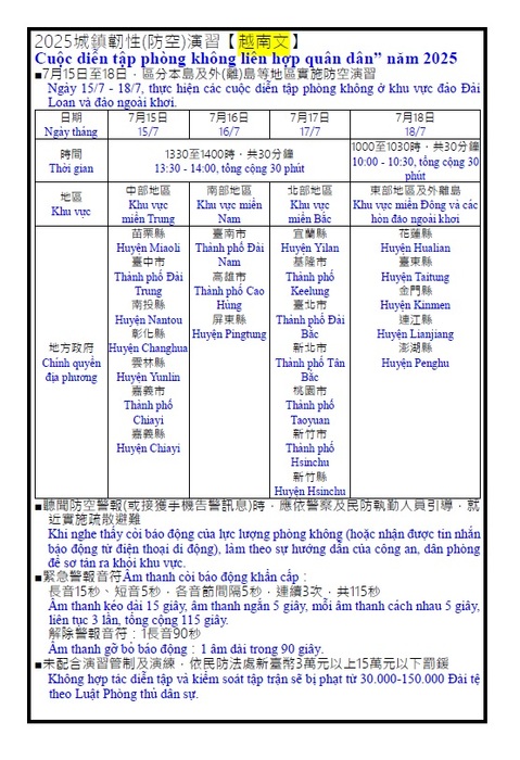 📢國防部全民防衛動員署檢送2025城鎮韌性（防空）演習多國語言文宣資料📢(另開新視窗/jpg檔)圖片