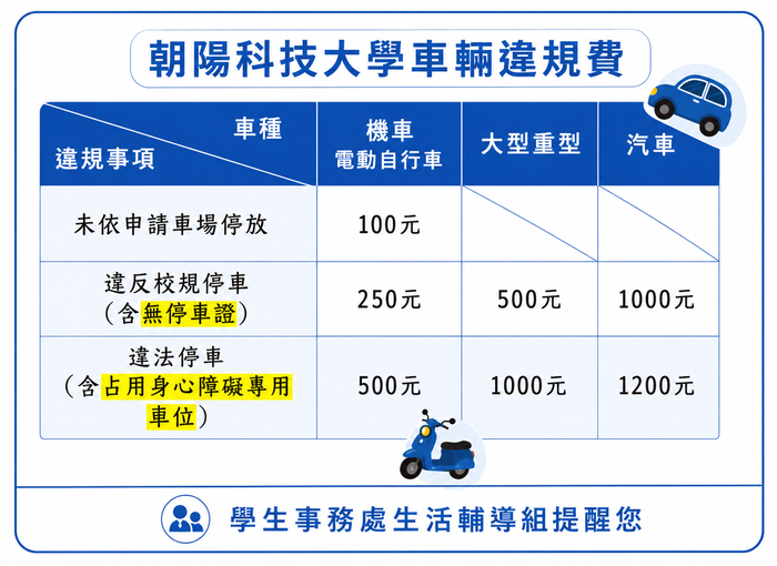 【停車證】👍115學年度新生【停車證】申請👍(另開新視窗/png檔)圖片
