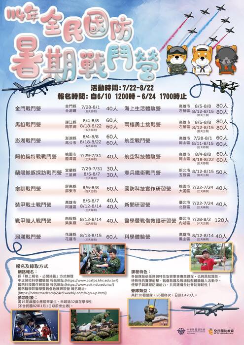 戰鬥營(另開新視窗/jpg檔)圖片
