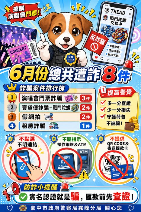 6月份學生遭詐(另開新視窗/png檔)圖片